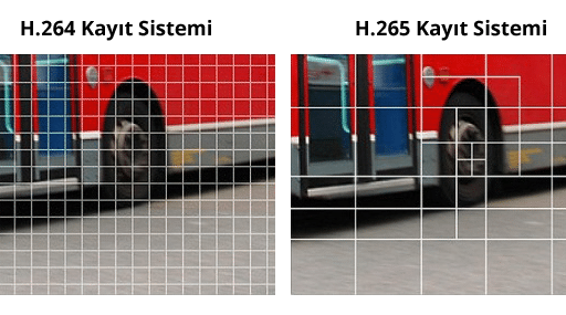 HEVC vs H2641 1
