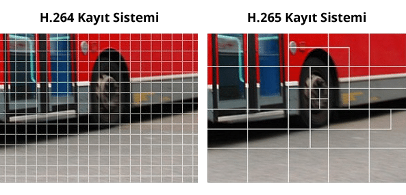 HEVC vs H2641 1