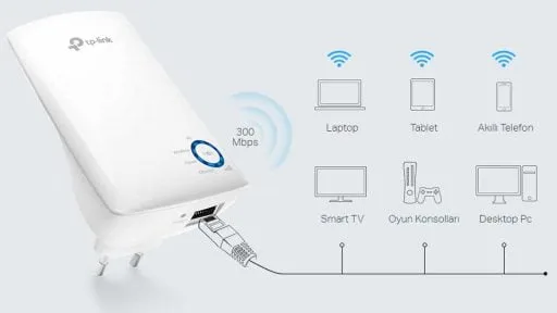 TP-Link Extender Nasıl Kurulur ve Sıfırlanır