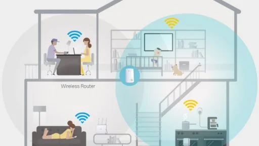 TP-Link Extender Kurulum ve Kullanım Kılavuzu